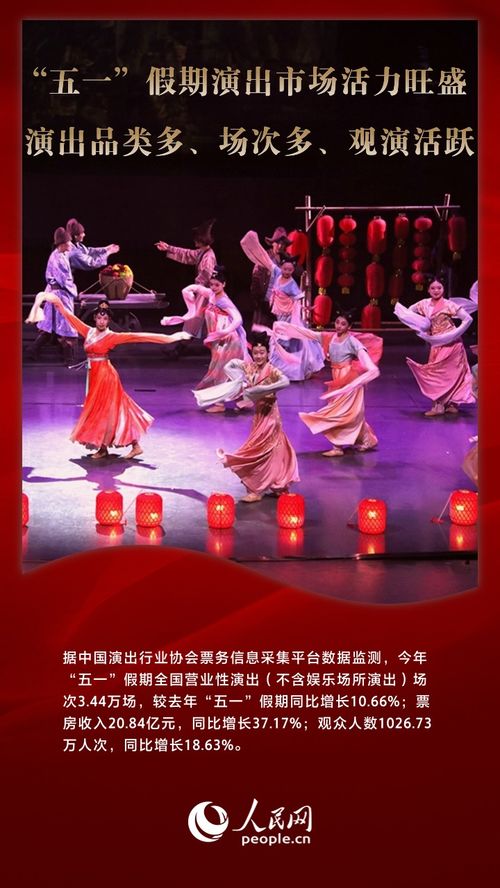 五一 演出票房创新高 新业态激发消费新活力